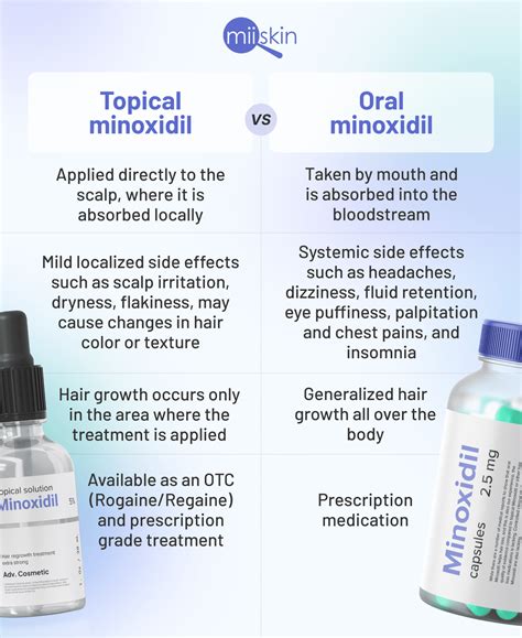 Cevita Oral: Uses, Side Effects, Interactions, Pictures  .